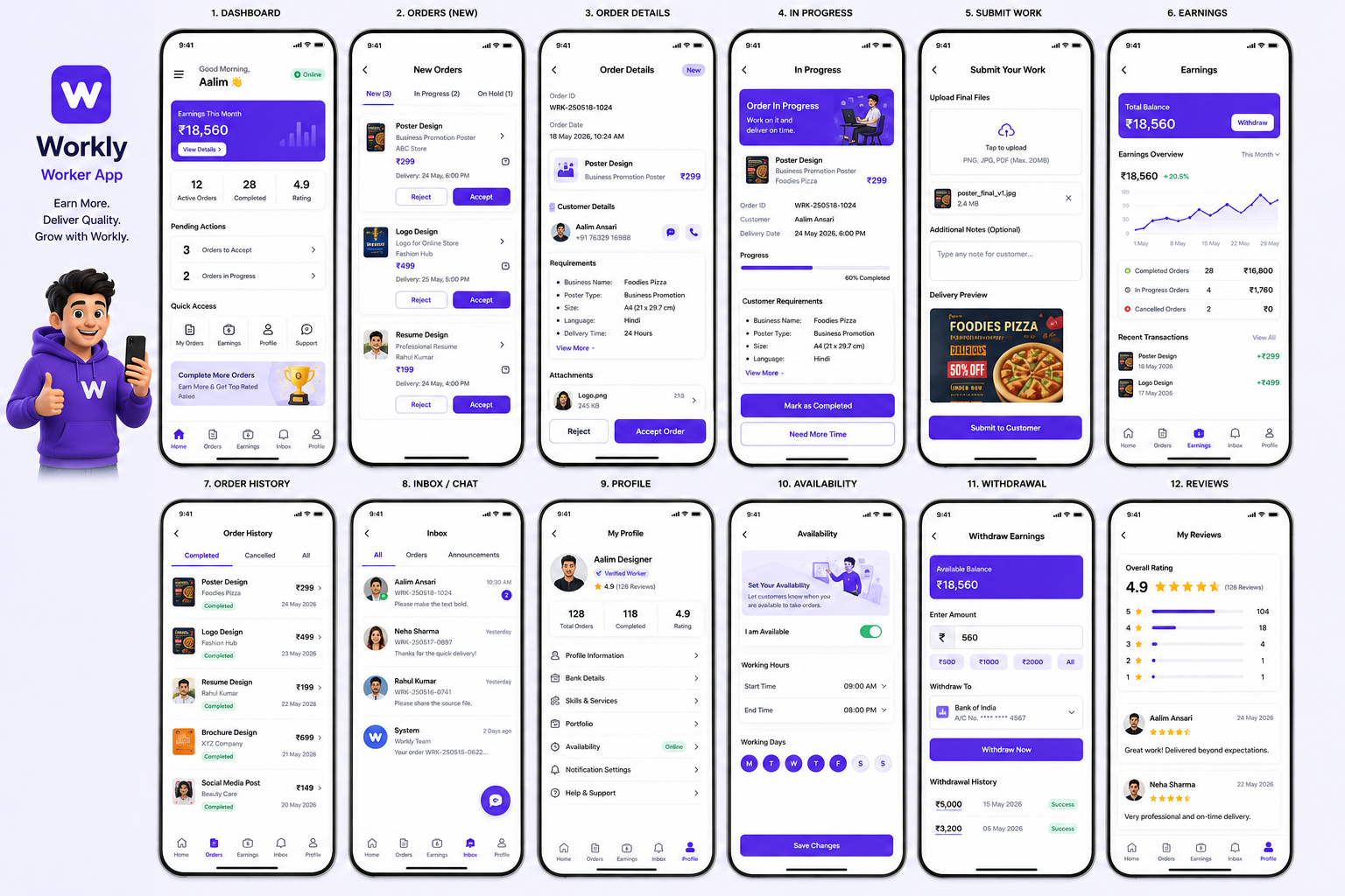 WorkTym – AI-Powered Digital Services Marketplace