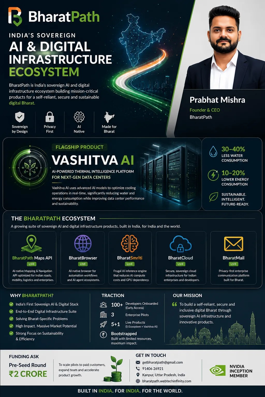 BharatPath – India's Sovereign AI Digital Suite