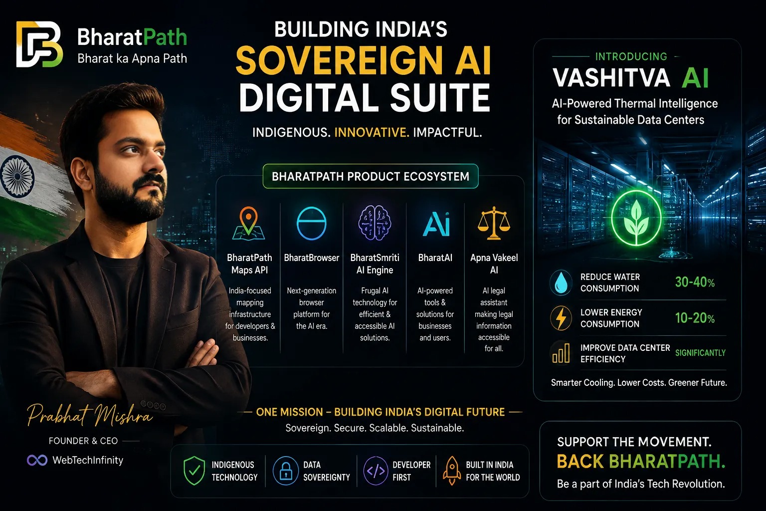 BharatPath – India's Sovereign AI Digital Suite